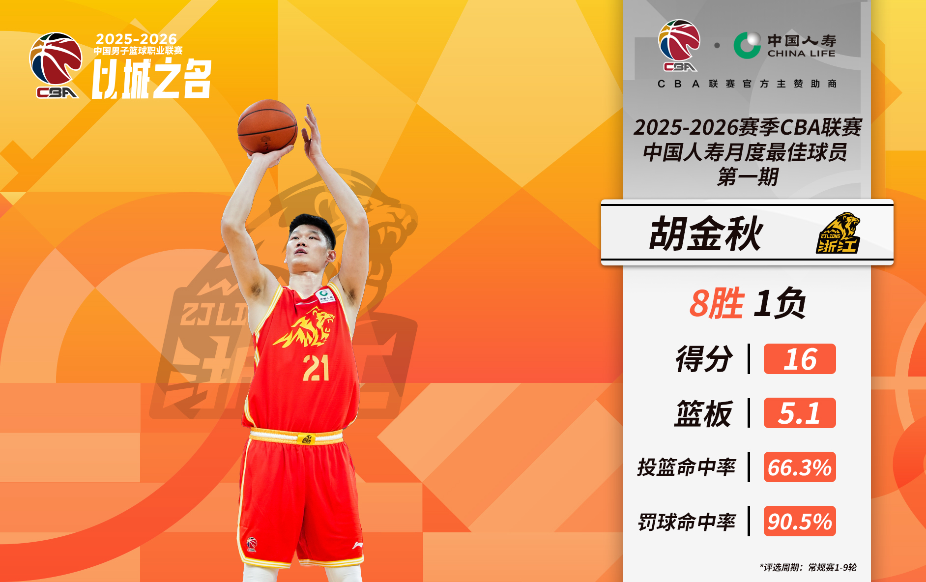 雷火电竞CBA中国篮球联赛精彩比赛